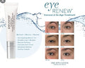 Eye Renew